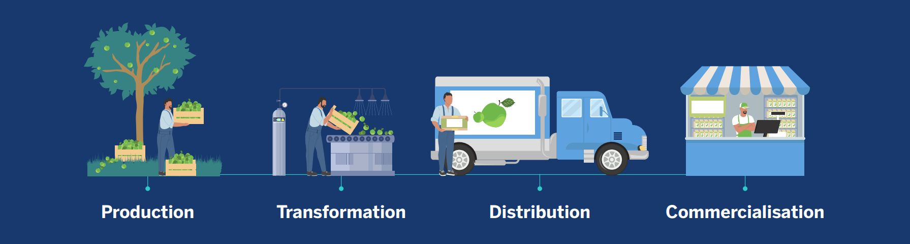 agrotech_en